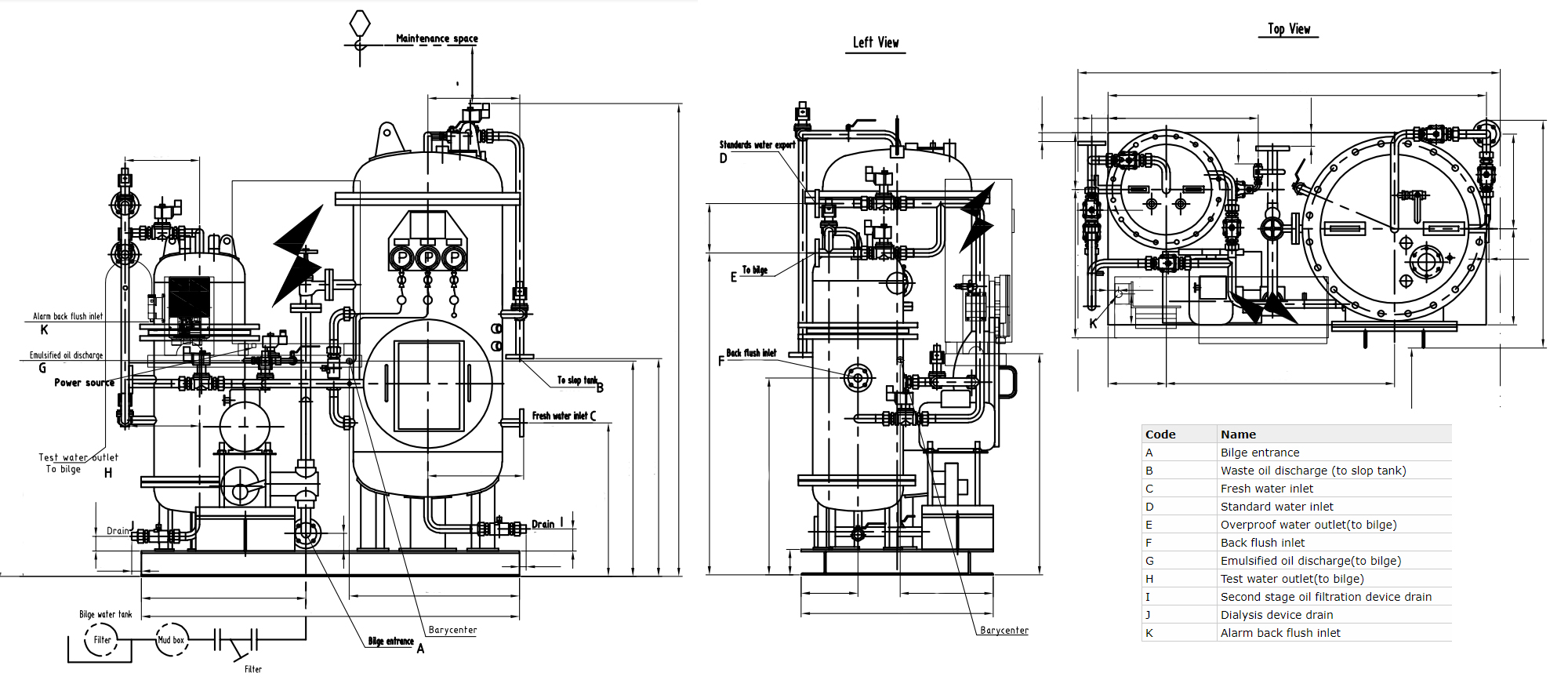 Oily Water Separator principle.jpg